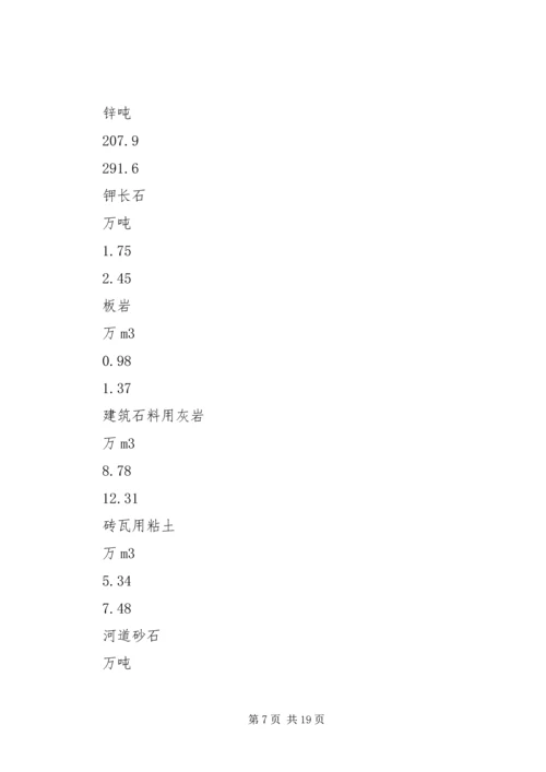 国土资源经济形势分析报告.docx