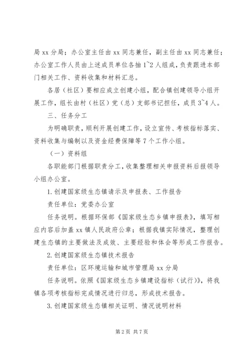 关于XX镇申报“国家级生态镇”的请示 (3).docx