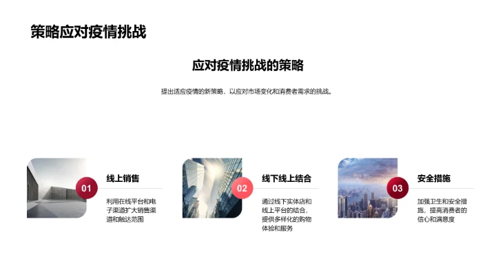 疫情春节营销新策略