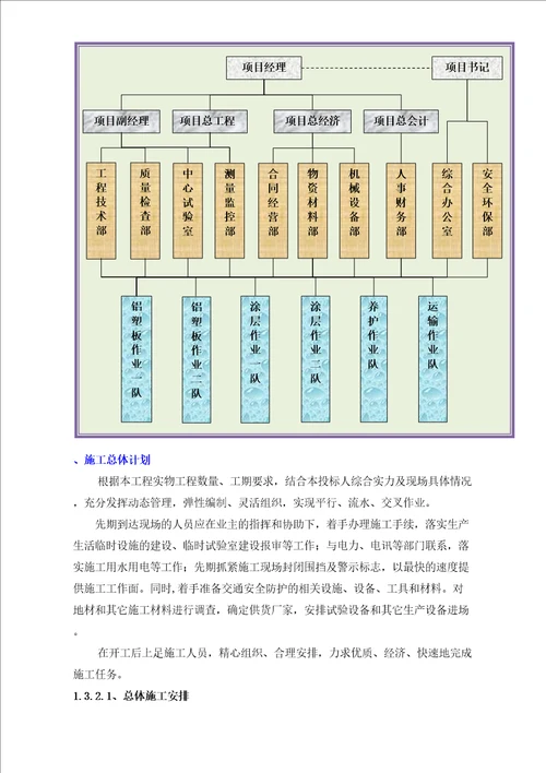 隧道洞内装饰工程施工方案完整版