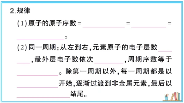【同步默记本】人教版化学九上 第三单元 物质构成的奥秘（课件版）