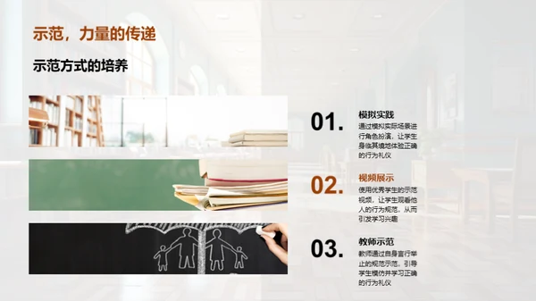 校园文明行为解析