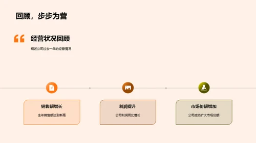 美食领域的创新之旅