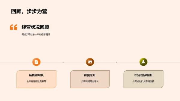 美食领域的创新之旅