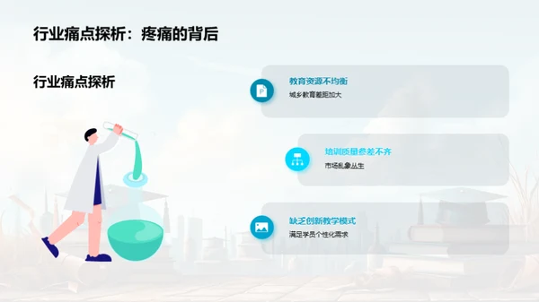 教育培训的新篇章