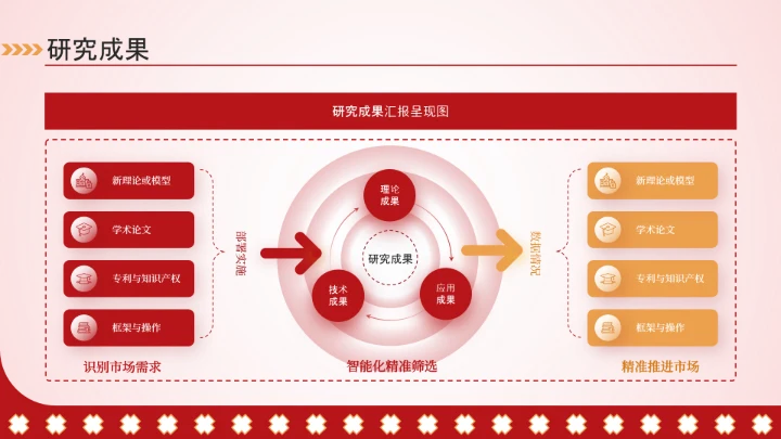 红色插画风毕业答辩汇报通用PPT模板