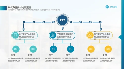学校课程展示教学公开课通用PPT模板