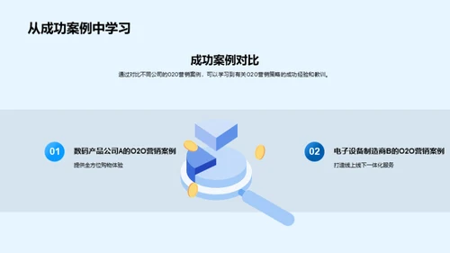 科技数码O2O营销新篇章