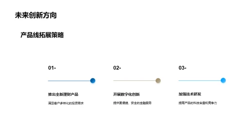 领先竞赛，驭未来市场