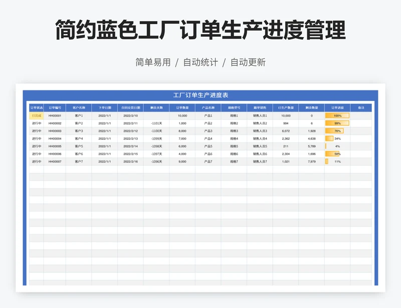 简约蓝色工厂订单生产进度管理表