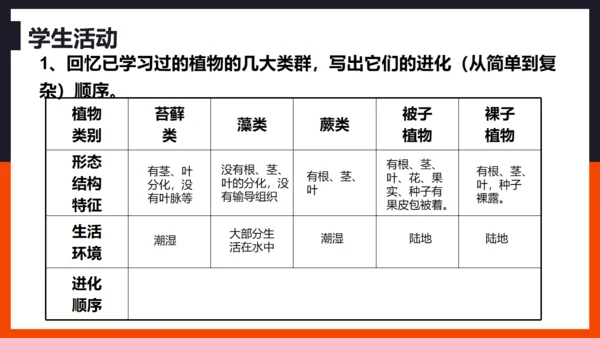 生命起源和生物进化企鹅通用PPT模板