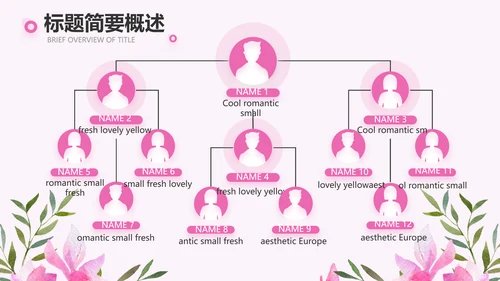 粉色感恩老师教师节主题班会动态PPT模板