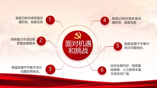 党建党支部年终工作总结汇报PPT党课