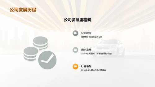 购车必看双十二指南