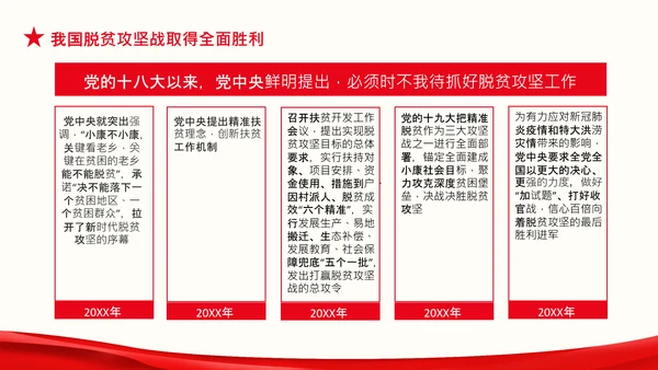 在全国脱贫攻坚总结表彰大会上的讲话伟大的脱贫攻坚精神PPT