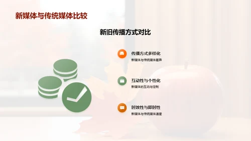 新媒体下的秋分传播