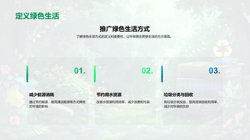本科生推广绿色生活PPT模板