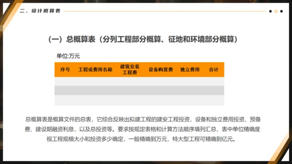 水利施工水电工程概预算通用PPT课件模板