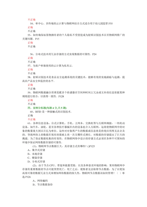 物联网考试题库答案165.docx