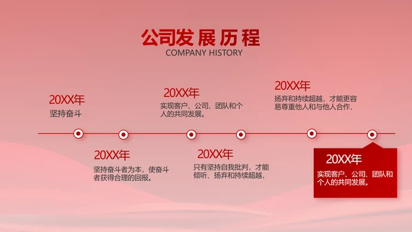 红色大气党建政府党支部工作总结PPT