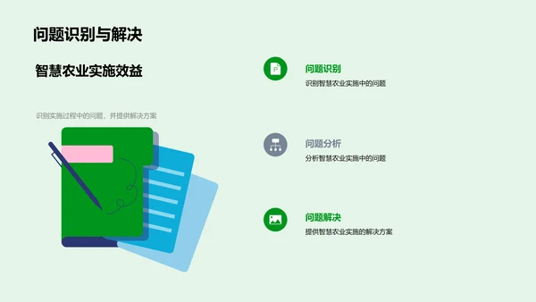 述职报告：智慧农业实践