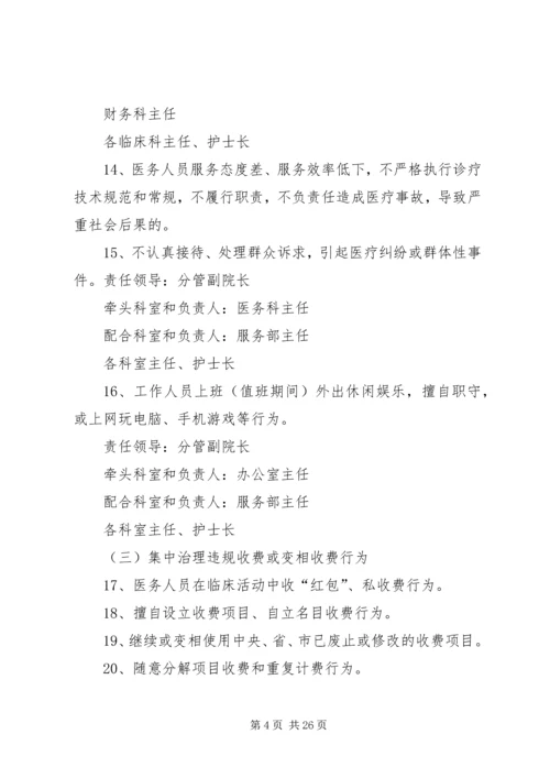 集中整治各类违法违规行为的实施方案.docx