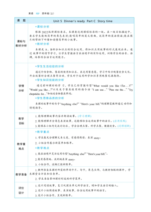 Unit 5 Dinner's ready Part C   Story time 大单元整体教学设