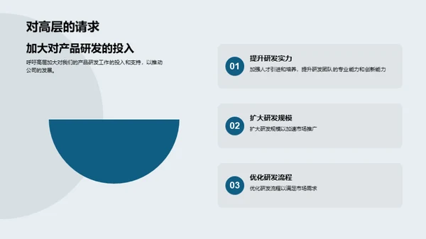 工业机械新篇章