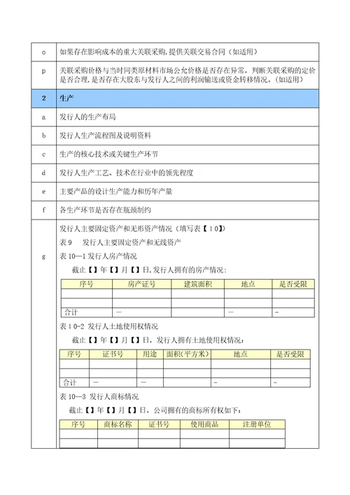 投资银行管理办法尽职调查业务与技术部分