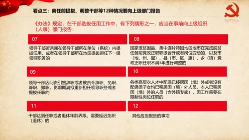 干部选拔任用工作监督办法学习解读PPT