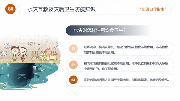 汛期洪灾落水自救知识培训PPT课件
