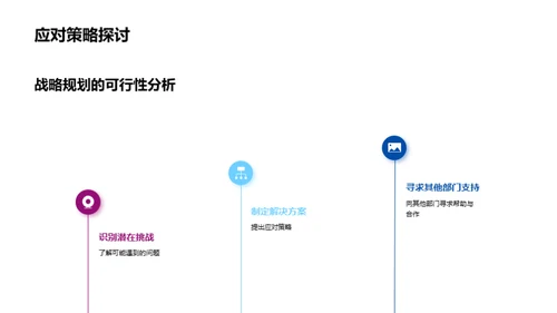 生物医疗研究展望