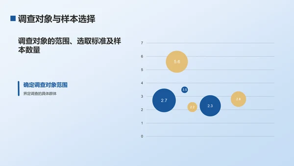 蓝色商务风大学生挑战杯PPT模板