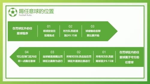 绿色风足球比赛规则介绍宣传PPT模板