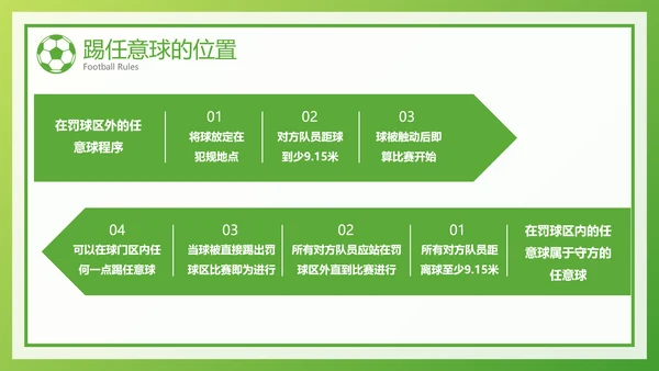 绿色风足球比赛规则介绍宣传PPT模板