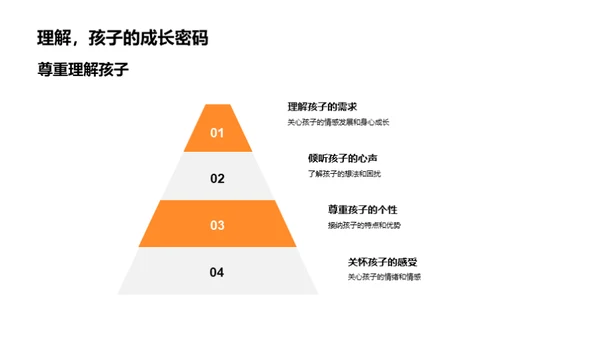 引领教育新纪元