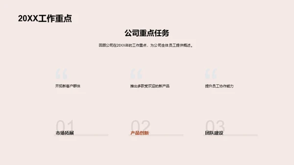 人资行政部年度回顾