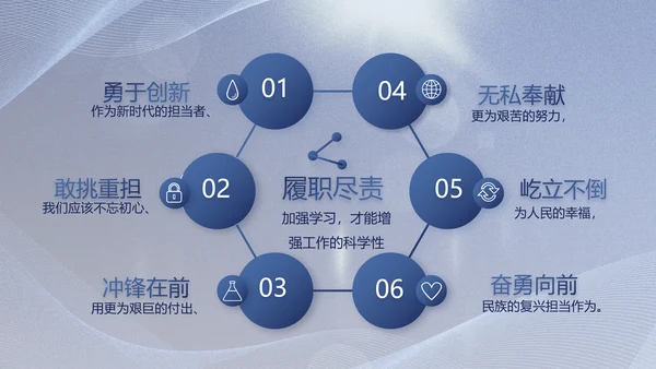 蓝色大气公安警察工作总结计划PPT