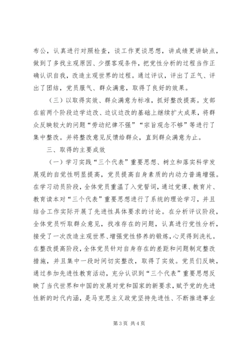 开发区质监分局党支部工作汇报 (2).docx