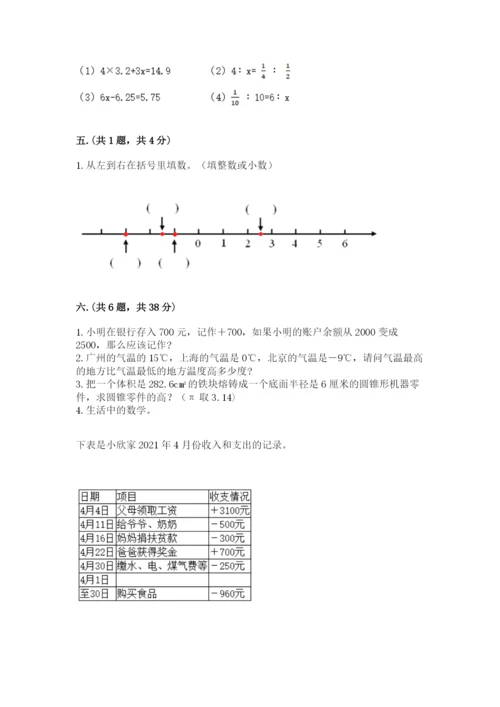 小学六年级数学摸底考试题精品（名师系列）.docx