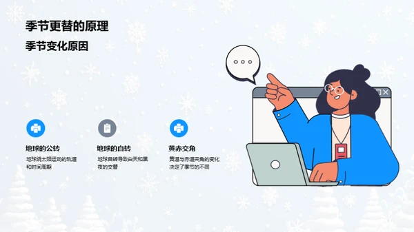 大雪节气的科学解读