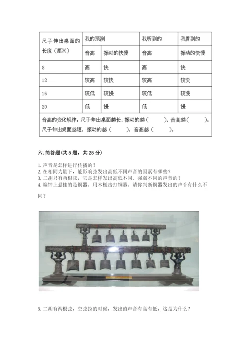 教科版科学四年级上册第一单元声音测试卷附完整答案（网校专用）.docx