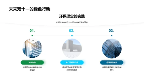 环保商业化的路径