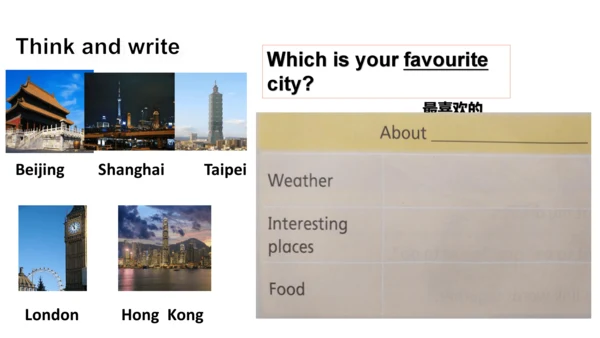 译林版六年级英语下册Project 2 A travel book课件（58张PPT)