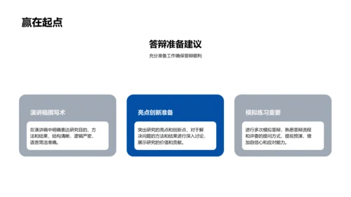 答辩实战攻略