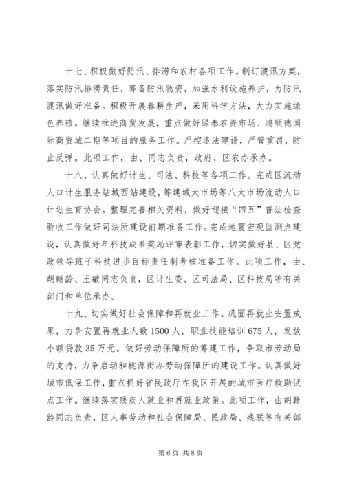 加强第二季度主要工作.docx