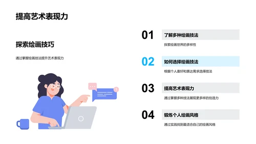 绘画技巧讲解PPT模板