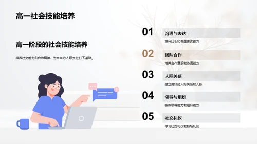 高一学业启航