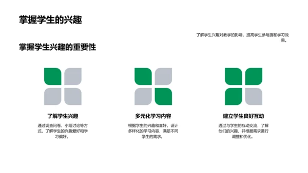 教学课件设计讲座PPT模板