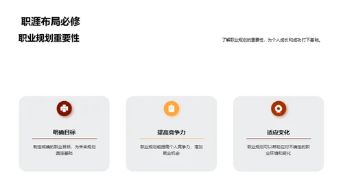 职业规划与大学申请